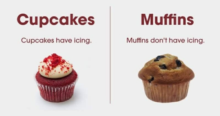 what is difference between cupcakes and muffins